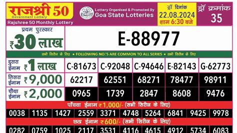 rajshree 50 lottery result today evening live|Goa.